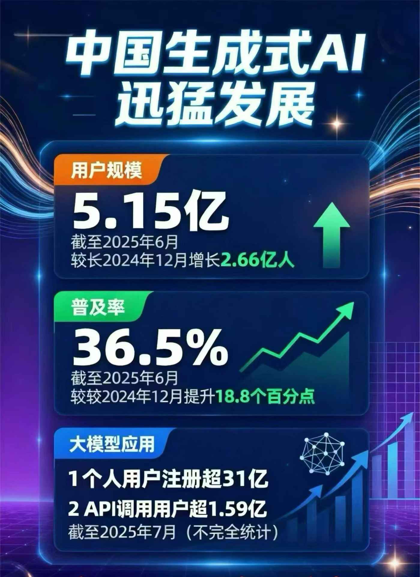新建县豆包GEO优化是什么？内容创作核心逻辑解析