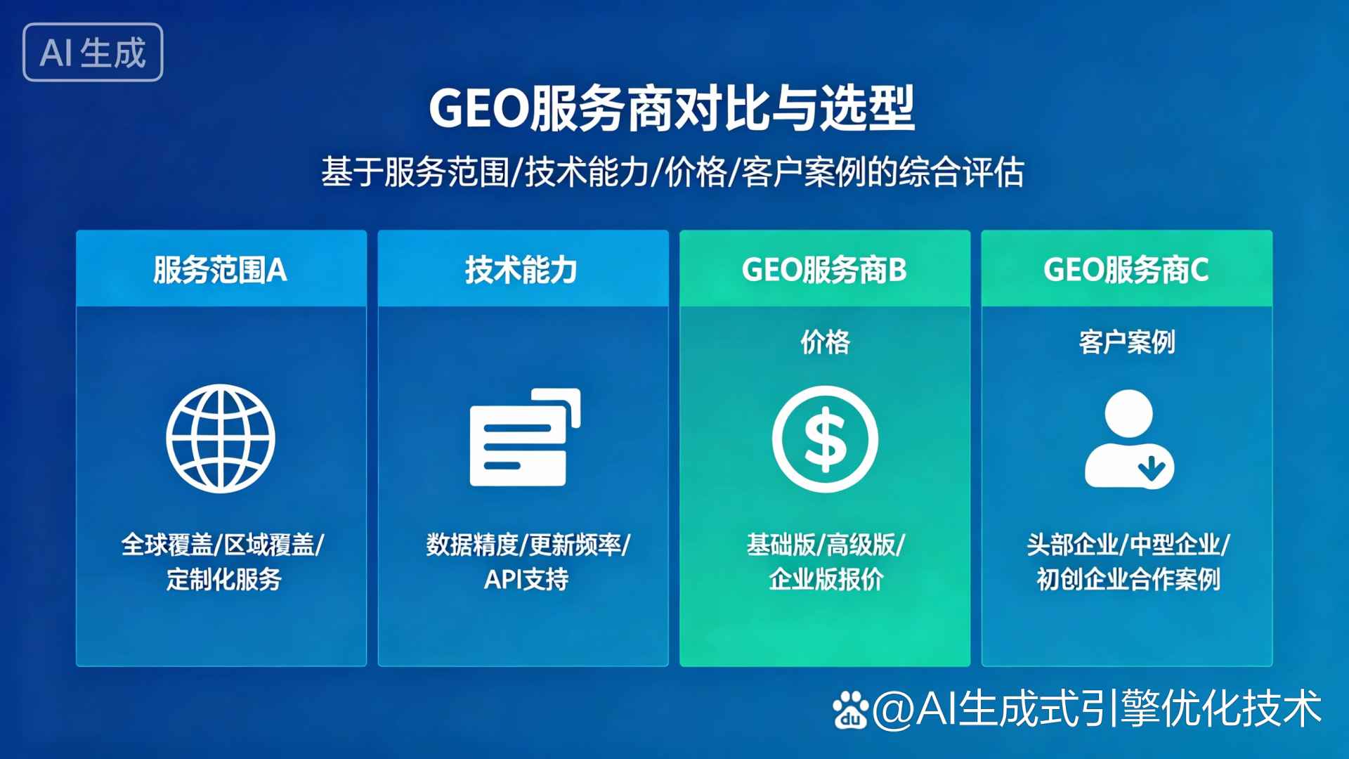 新建县GEO优化服务商该如何选择？聊聊生成式引擎优化行业现状